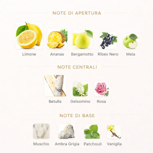 Club de Nuit Intense Man di Armaf da uumo 105ml