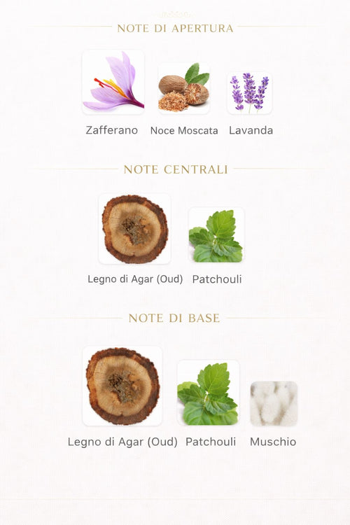 Bade'e Al Oud Oud for Glory di Lattafa Perfumes unisex 100ml