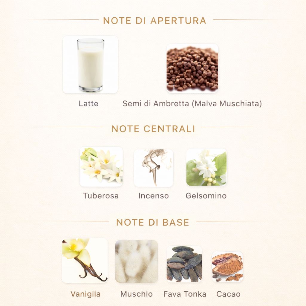 Grecia di French Avenue unisex 100ml