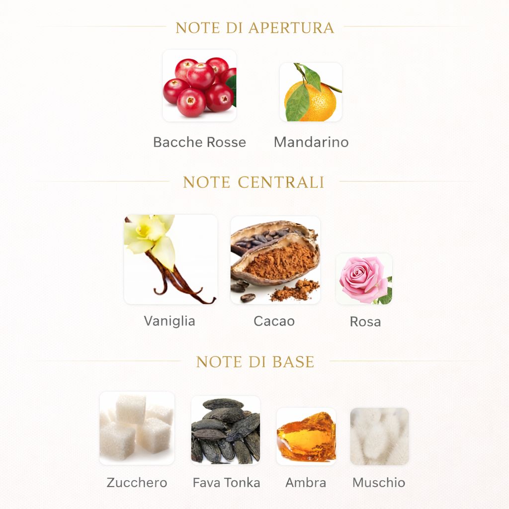 Nebras di Lattafa Perfumes unisex 100ml